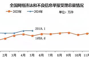 开云app怎么买串场截图1