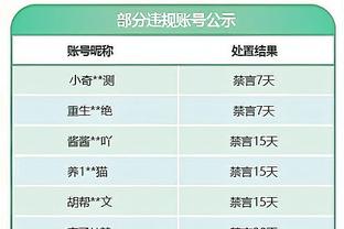 暴抽！暴抽！还是暴抽！终于伤愈回归的琼阿梅尼被队友们举高高