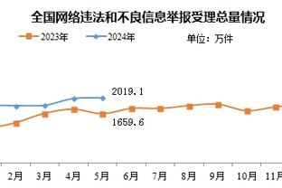 betway手机登陆截图2